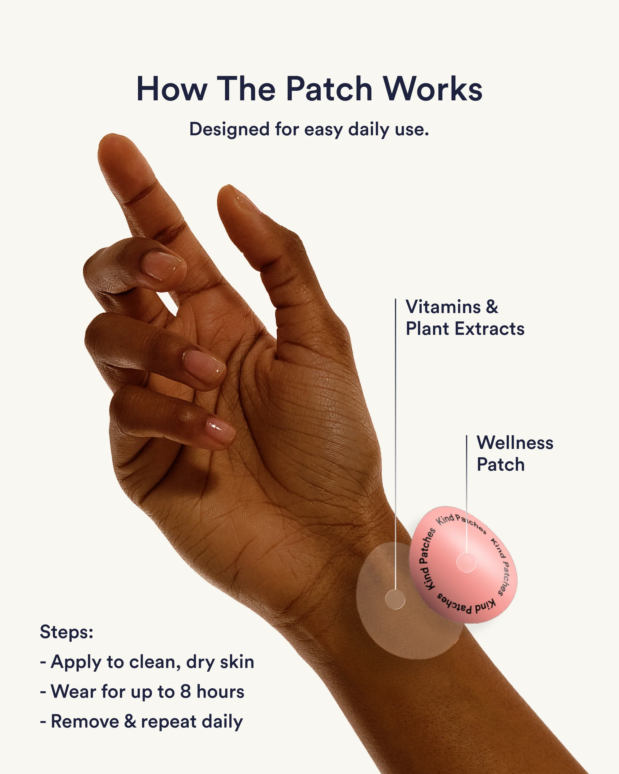 Berberine patch applied to skin